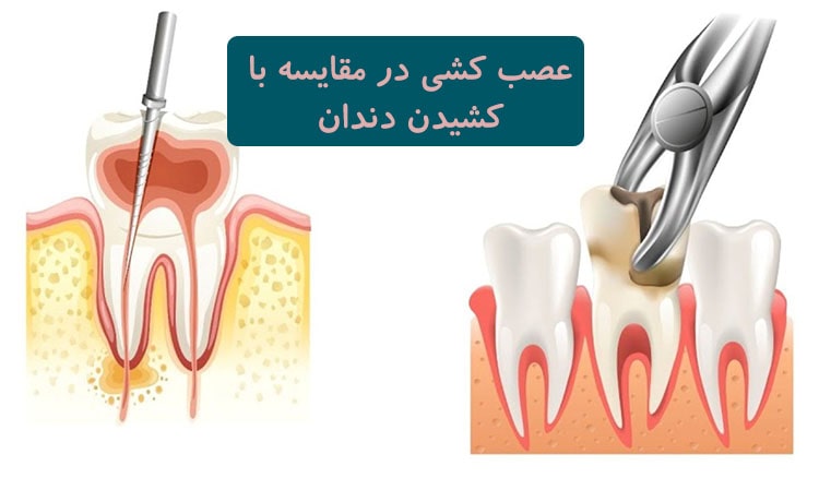 مقالات آموزشی دندانپزشکی